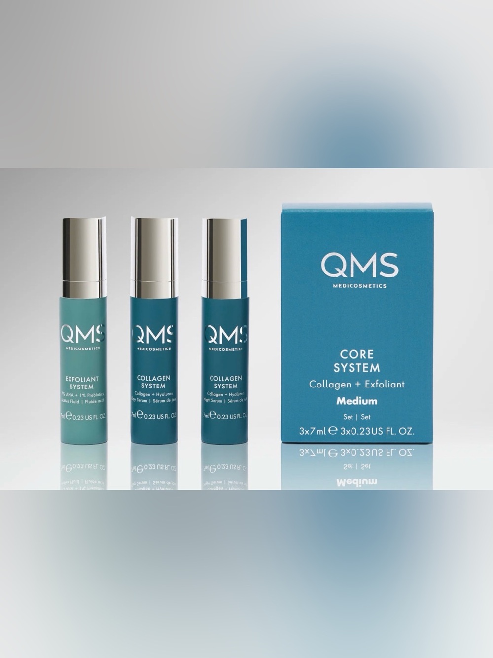 $328 Retail Core System Collagen + Exfoliant - Medium, Blue